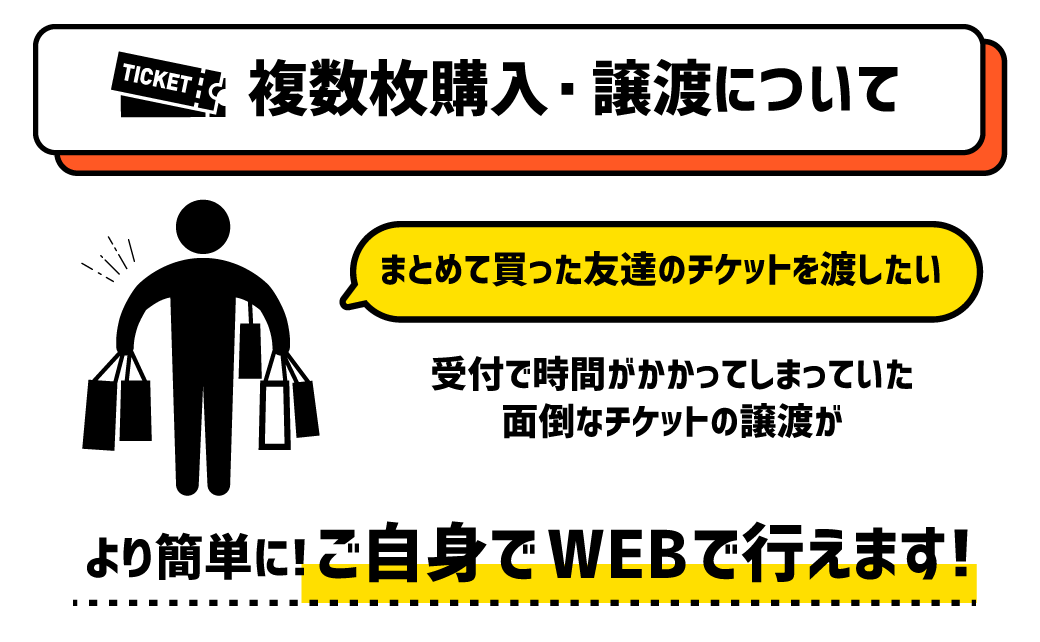 譲渡が簡単にできます